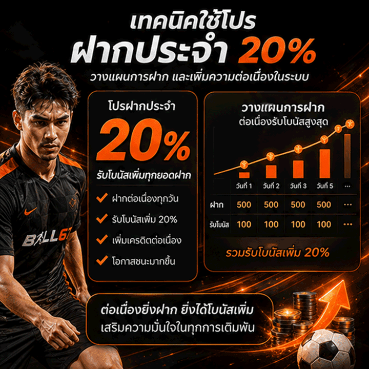 เทคนิคใช้โปรฝากประจำ 20%